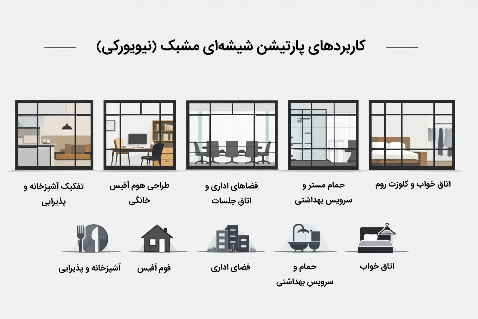 کاربردهای پارتیشن شیشه‌ای مشبک (نیویورکی)